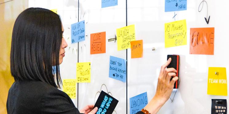 Kollaborativ arbeiten am Whiteboard