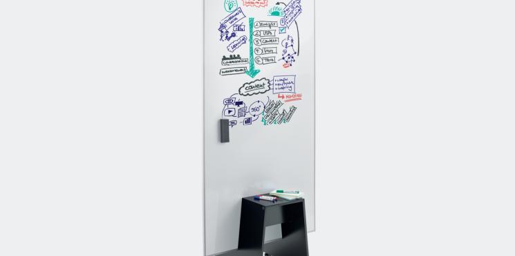 Meet up Whiteboard für optimale Visualisierung