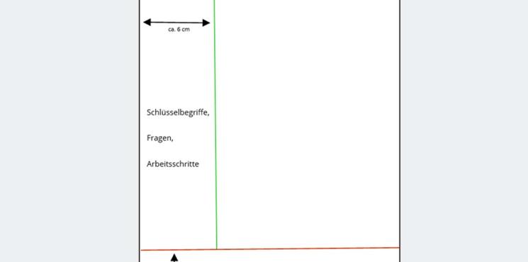 Funktionsweise Cornell-Notizsystem