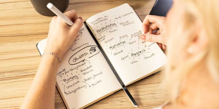 Mind Mapping mit der Hand: Kreativität sichtbar machen