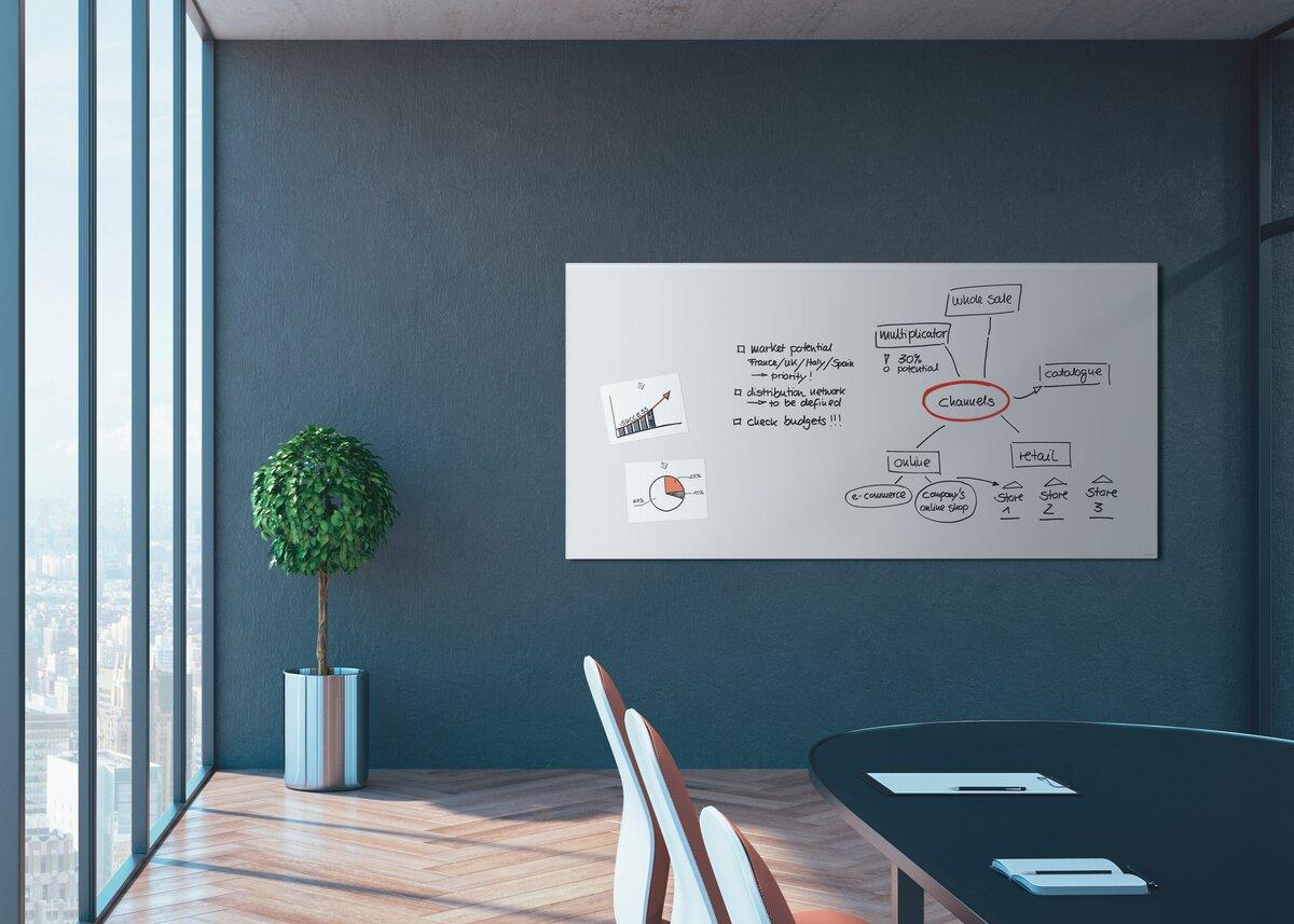 Conference room with whiteboard, plants