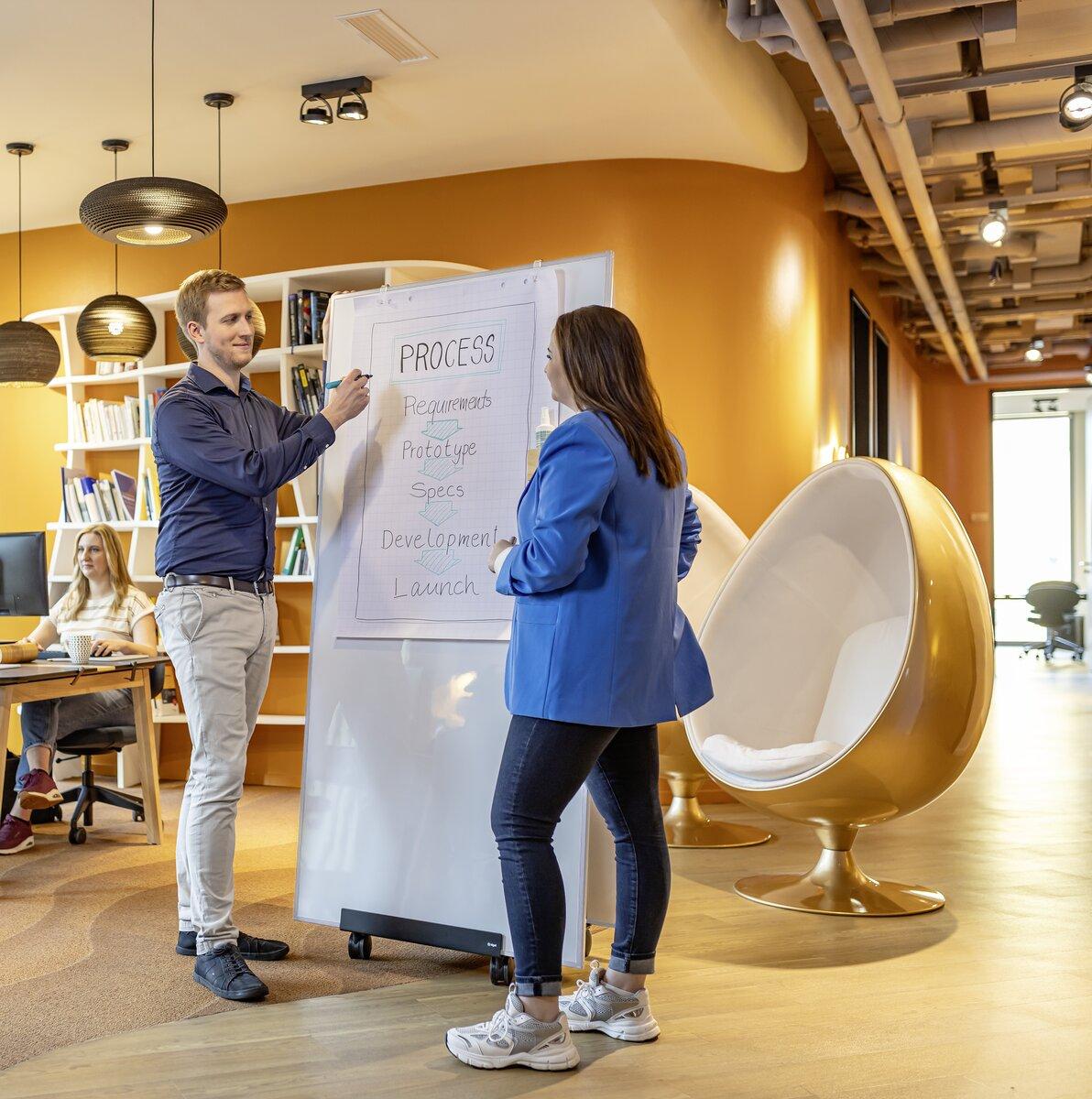 People discuss process steps