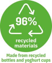 96% recycled materials Made from bottles and yogurt pots