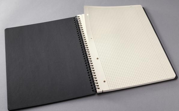 Strukturiert Arbeiten Notizblöcke