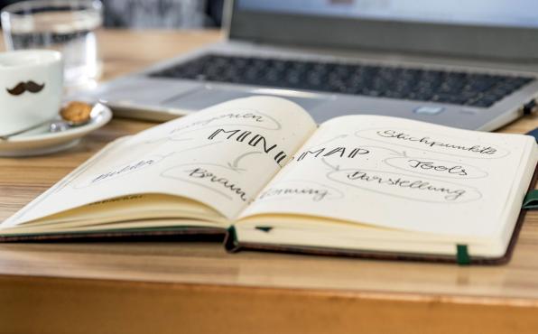 Sigel Notieren und Planen Themenwelt