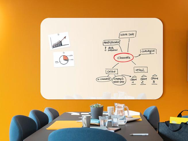 Das Whiteboard aus weißem Glas von SIGEL