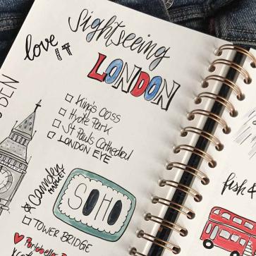 Mit Bullet Journal zur besseren Organisation Teaser