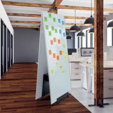 Brandneo arbeitet agil mit Meet up Whiteboards