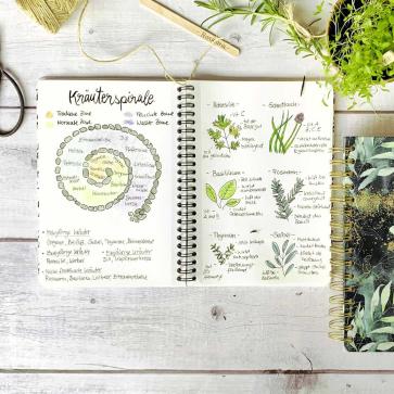 PM Reporterblöcke Teaser