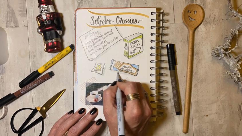 Video How-to-Sketchnote